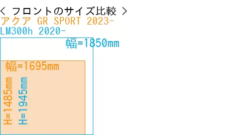 #アクア GR SPORT 2023- + LM300h 2020-